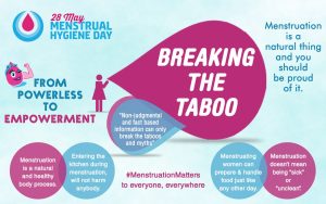 Menstrual Hygiene Day| Menstrual Health importance